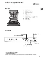 Предварительный просмотр 19 страницы Indesit DFG 15M10 Operating Instructions Manual