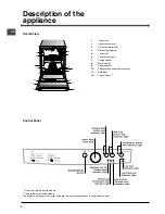 Предварительный просмотр 4 страницы Indesit DFG 261 Operating Instructions Manual