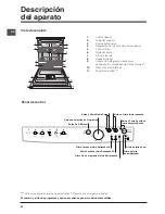 Предварительный просмотр 20 страницы Indesit DFG 26B10 Operating Instructions Manual