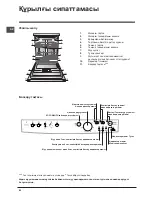 Предварительный просмотр 64 страницы Indesit DFG 26B10 Operating Instructions Manual