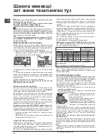 Предварительный просмотр 70 страницы Indesit DFG 26B10 Operating Instructions Manual