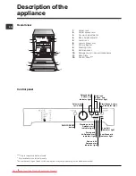 Предварительный просмотр 4 страницы Indesit DFP 272 Operating Instructions Manual