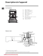 Предварительный просмотр 16 страницы Indesit DFP 272 Operating Instructions Manual