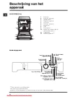 Предварительный просмотр 28 страницы Indesit DFP 272 Operating Instructions Manual