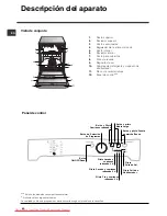 Предварительный просмотр 40 страницы Indesit DFP 272 Operating Instructions Manual