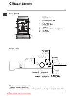 Предварительный просмотр 64 страницы Indesit DFP 272 Operating Instructions Manual