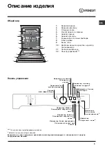 Preview for 5 page of Indesit DFP 2727 Operating Instructions Manual