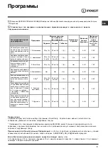 Preview for 9 page of Indesit DFP 2727 Operating Instructions Manual