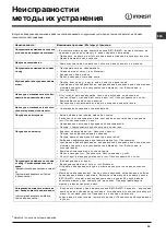 Preview for 13 page of Indesit DFP 2727 Operating Instructions Manual