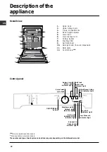 Preview for 18 page of Indesit DFP 2727 Operating Instructions Manual