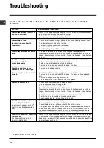 Preview for 26 page of Indesit DFP 2727 Operating Instructions Manual