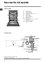 Preview for 32 page of Indesit DFP 2727 Operating Instructions Manual