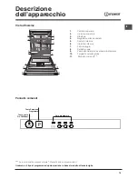 Предварительный просмотр 15 страницы Indesit DFP 27T94 Operating Instructions Manual