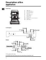 Предварительный просмотр 4 страницы Indesit DFP 573 Operating Instructions Manual