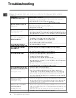 Предварительный просмотр 12 страницы Indesit DFP 573 Operating Instructions Manual