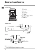 Предварительный просмотр 28 страницы Indesit DFP 573 Operating Instructions Manual