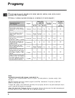 Предварительный просмотр 56 страницы Indesit DFP 573 Operating Instructions Manual