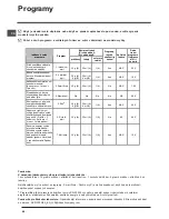 Предварительный просмотр 68 страницы Indesit DFP 573 Operating Instructions Manual