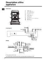 Предварительный просмотр 4 страницы Indesit DFP 5841 Operating Instructions Manual