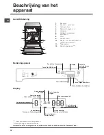 Предварительный просмотр 28 страницы Indesit DFP 5841 Operating Instructions Manual