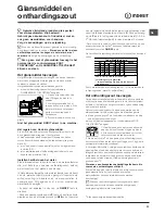 Предварительный просмотр 33 страницы Indesit DFP 5841 Operating Instructions Manual