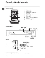 Предварительный просмотр 40 страницы Indesit DFP 5841 Operating Instructions Manual