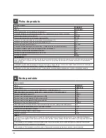 Предварительный просмотр 12 страницы Indesit DFP 58B1 Operating Instructions Manual