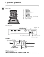 Предварительный просмотр 48 страницы Indesit DFP 58B1 Operating Instructions Manual