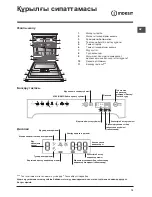 Предварительный просмотр 75 страницы Indesit DFP 58B1 Operating Instructions Manual