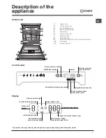 Предварительный просмотр 7 страницы Indesit DFP 58M94 Operating Instructions Manual