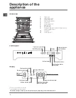 Preview for 6 page of Indesit DFP 58T1 Operating Instructions Manual