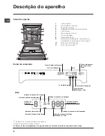 Preview for 20 page of Indesit DFP 58T1 Operating Instructions Manual