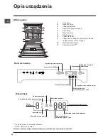 Preview for 48 page of Indesit DFP 58T1 Operating Instructions Manual