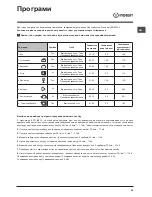 Preview for 65 page of Indesit DFP 58T1 Operating Instructions Manual