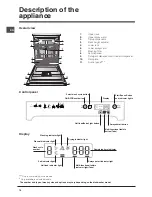 Preview for 16 page of Indesit DFP 58T94 Operating Instructions Manual