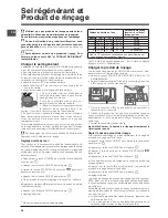 Preview for 28 page of Indesit DFP 58T94 Operating Instructions Manual