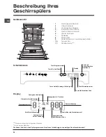 Preview for 38 page of Indesit DFP 58T94 Operating Instructions Manual