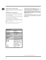 Preview for 48 page of Indesit DFP 58T94 Operating Instructions Manual