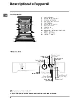 Предварительный просмотр 16 страницы Indesit DFP2631M Operating Instructions Manual