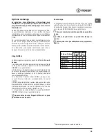 Предварительный просмотр 19 страницы Indesit DFP2631M Operating Instructions Manual