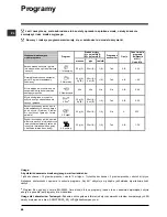 Предварительный просмотр 68 страницы Indesit DFP2631M Operating Instructions Manual