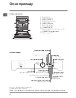 Предварительный просмотр 76 страницы Indesit DFP2631M Operating Instructions Manual