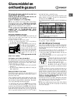 Предварительный просмотр 33 страницы Indesit DFP5731M Operating Instructions Manual