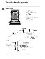 Предварительный просмотр 40 страницы Indesit DFP5731M Operating Instructions Manual