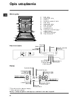 Предварительный просмотр 64 страницы Indesit DFP5731M Operating Instructions Manual