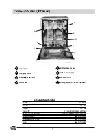 Предварительный просмотр 3 страницы Indesit DI 6 User Instruction Book