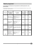 Preview for 11 page of Indesit DI 620 Instructions For Installation And Use Manual