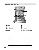 Preview for 16 page of Indesit DI 620 Instructions For Installation And Use Manual