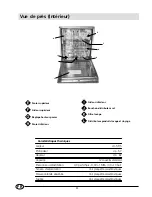 Preview for 26 page of Indesit DI 620 Instructions For Installation And Use Manual