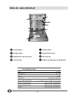 Preview for 56 page of Indesit DI 620 Instructions For Installation And Use Manual